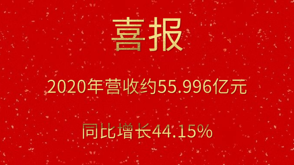 喜報(bào)！2020年?duì)I收約55.996億元，同比增長44.15%